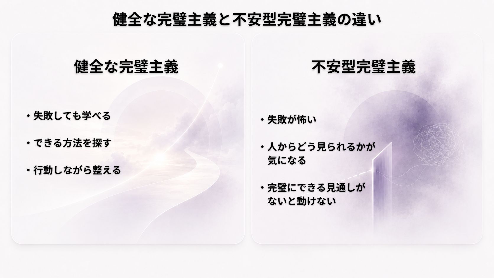 健全な完璧主義と不安型完璧主義の違いを整理した図